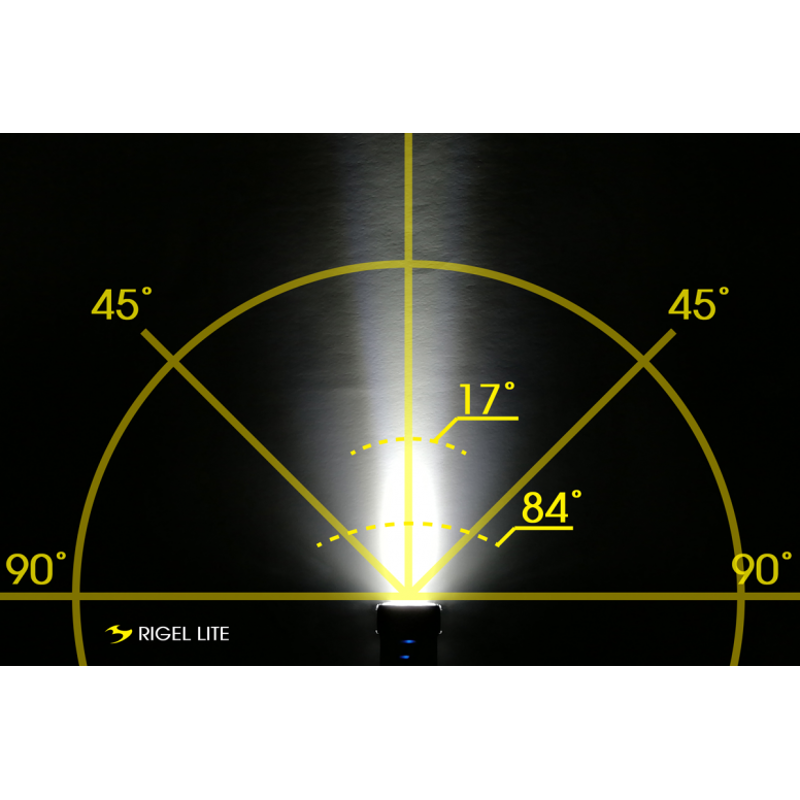 Moon Rigel Lite Front Light - 500lm-1