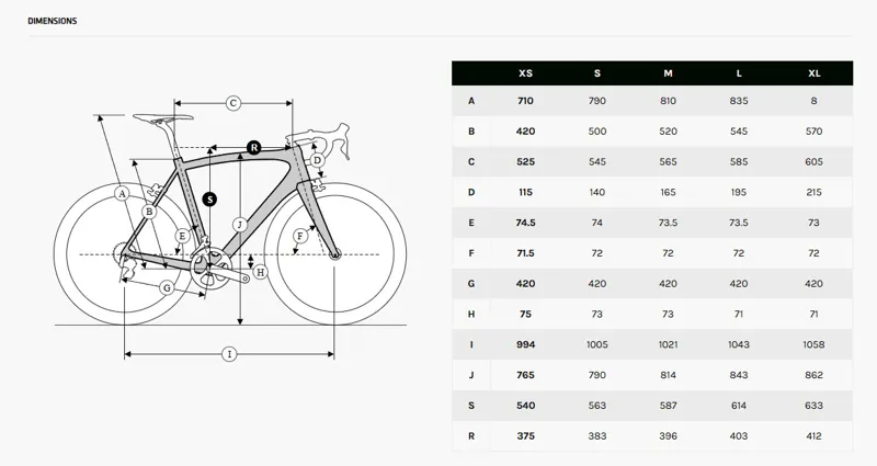 Ridley E-Grifn Road in Green Smoke - Shimano 105 - 2x12-6