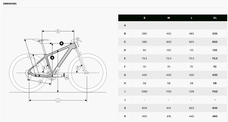 Ridley Ignite in Dove Grey - SLX Sram GX 1x12sp-1