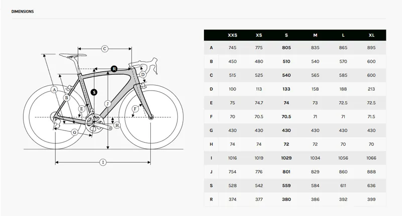 Ridley Invenio Gravel Alu in Black - GRX400 2x10-6