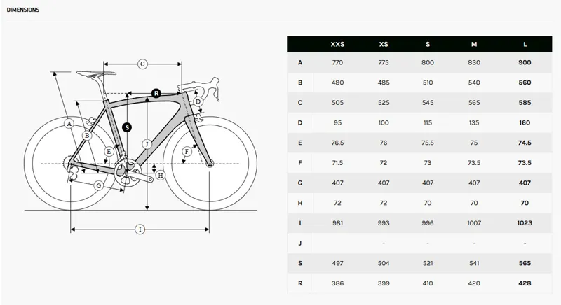 Ridley Noah Fast 3.0 in Black - Shimano Ultegra DI2 2x12sp-7