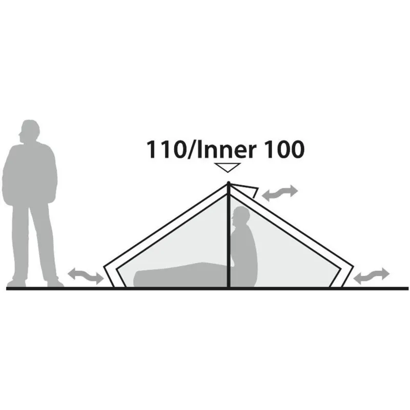 Robens Starlight 2-3